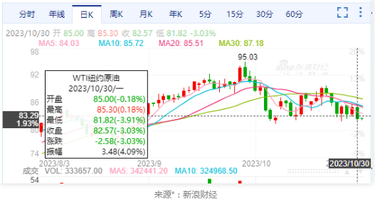 大裁員即（jí）將來襲！壓力山大！