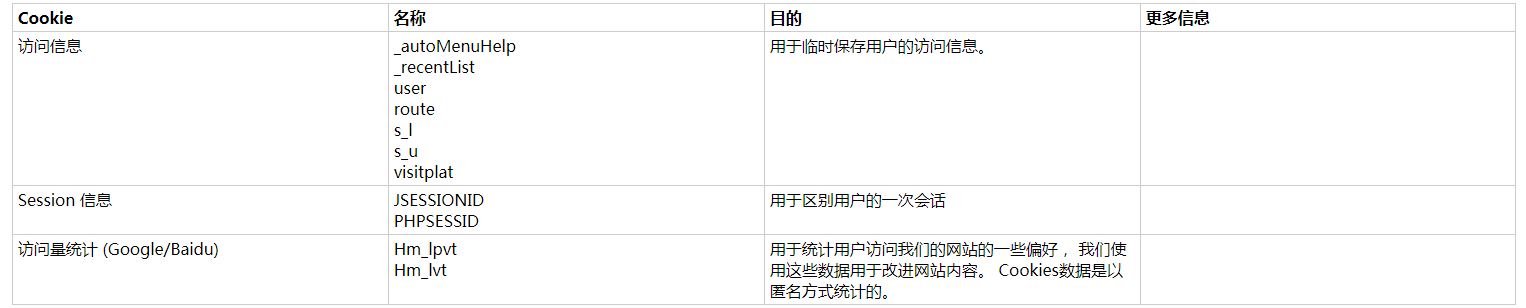 圖片（piàn）關鍵詞