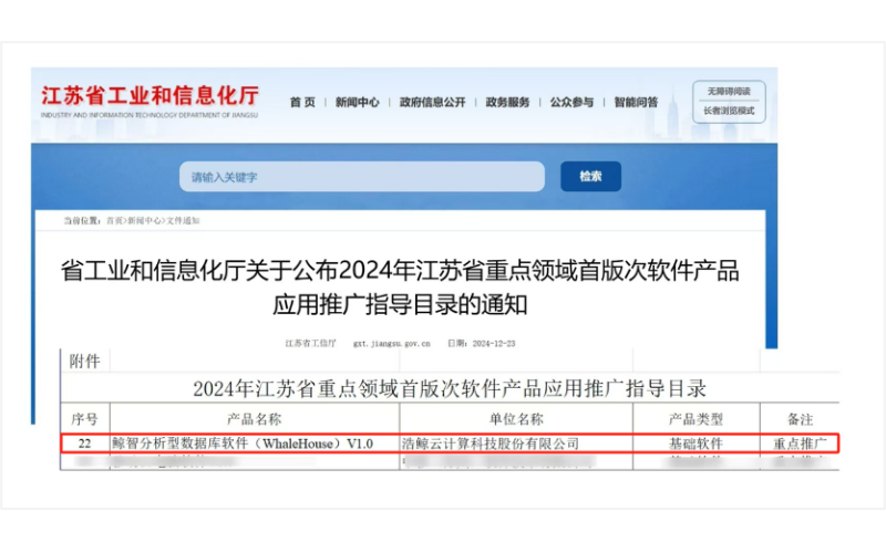 省級認證！国产亚洲熟妇在线视频科技鯨智分析型數據庫入（rù）選（xuǎn）“江（jiāng）蘇省重點領域首版次軟件產品目錄”