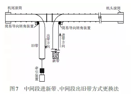 圖（tú）片（piàn）