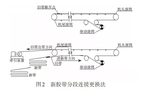 圖（tú）片