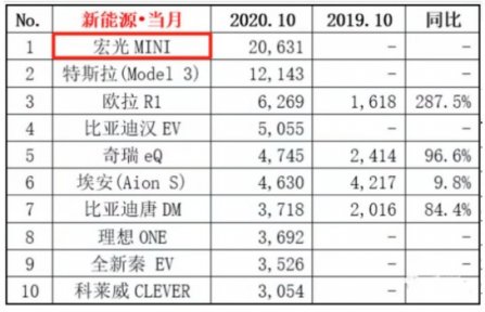 一個國家的（de）工業崛起，離不開民族製造的神話（huà）|新質量思維