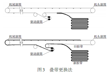 圖片（piàn）