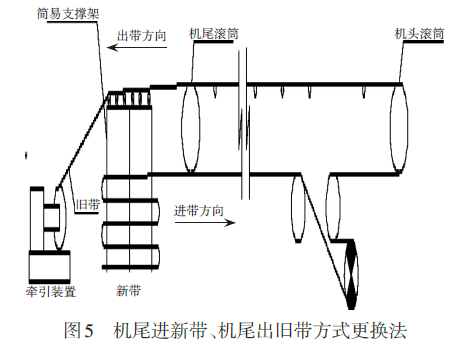 圖片（piàn）